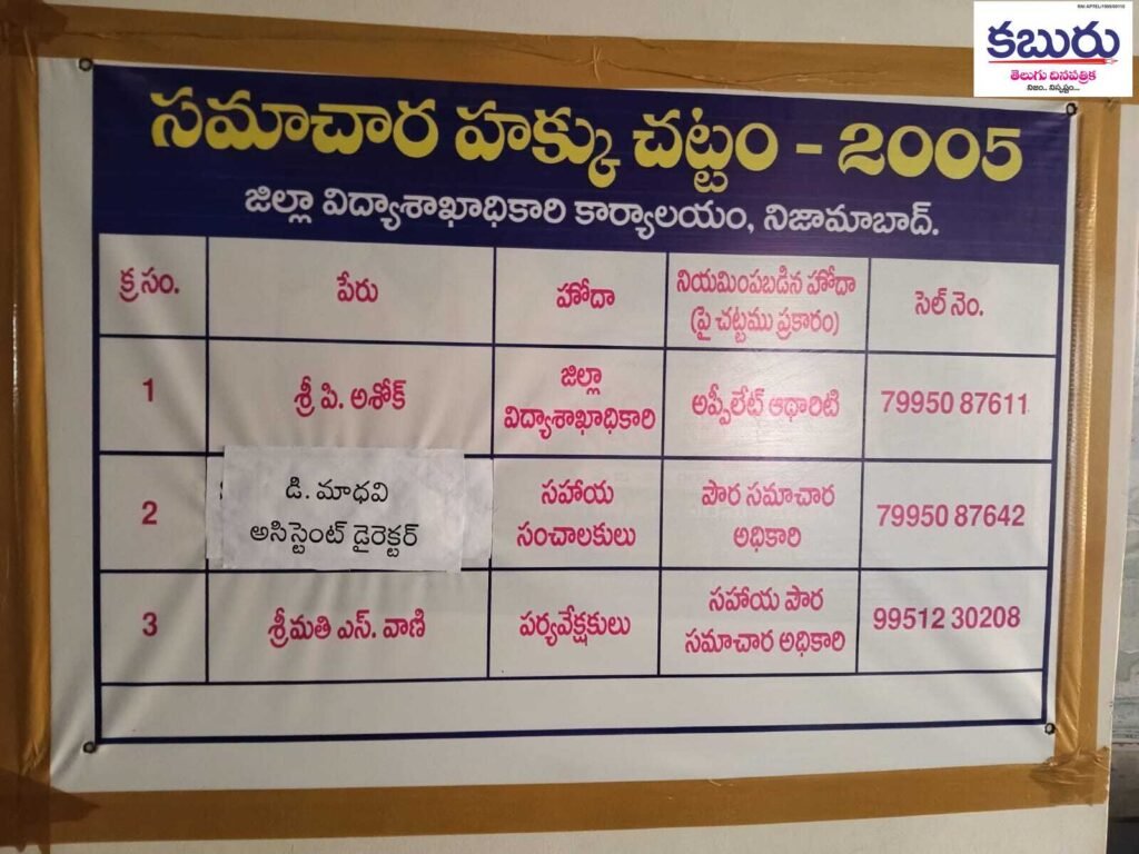 సమాచార బోర్డుపై పేరు మార్చిండ్రు.. 1 WhatsApp Image 2026 06 20 at 6.11.16 PM 2